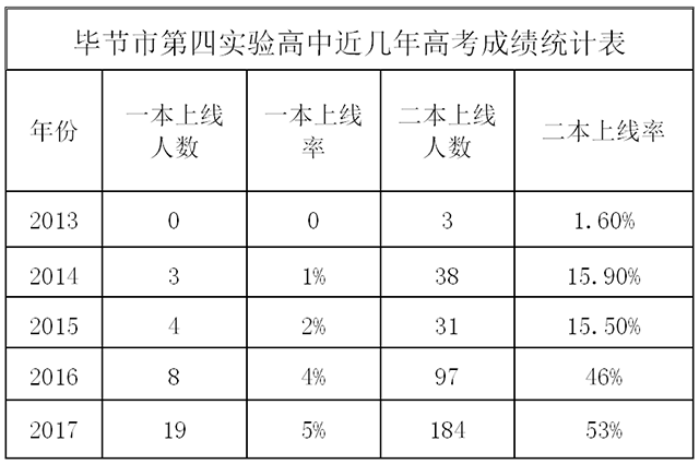 1529045697593132.png 2830.png