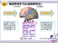 ͼ�����������