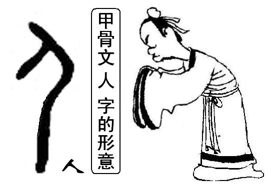 甲骨文人字的形意